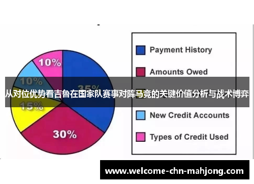 从对位优势看吉鲁在国家队赛事对阵马竞的关键价值分析与战术博弈