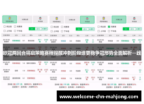 欧冠两回合将启策略赛程提醒冲刺阶段谁更稳争冠形势全面解析一线