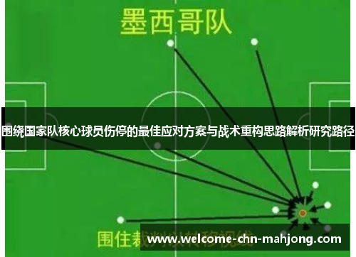 围绕国家队核心球员伤停的最佳应对方案与战术重构思路解析研究路径