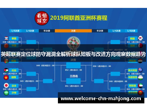 英超联赛定位球防守漏洞全解析球队短板与改进方向观察数据趋势