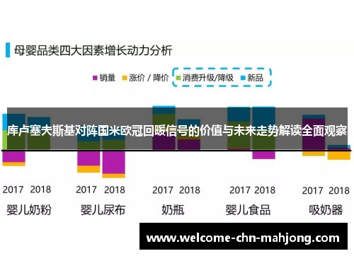 库卢塞夫斯基对阵国米欧冠回暖信号的价值与未来走势解读全面观察
